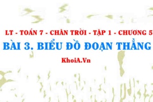 Biểu đồ đoạn thẳng: Cách đọc, Biểu diễn và phân tích biểu đồ đoạn thẳng? Toán 7 bài 3 Chương 5 Chân trời Tập 1